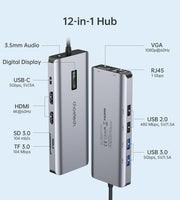 CHOETECH HUB-M26 12-in-1 USB-C Multiport Adapter V28-ELECHOHUBM26