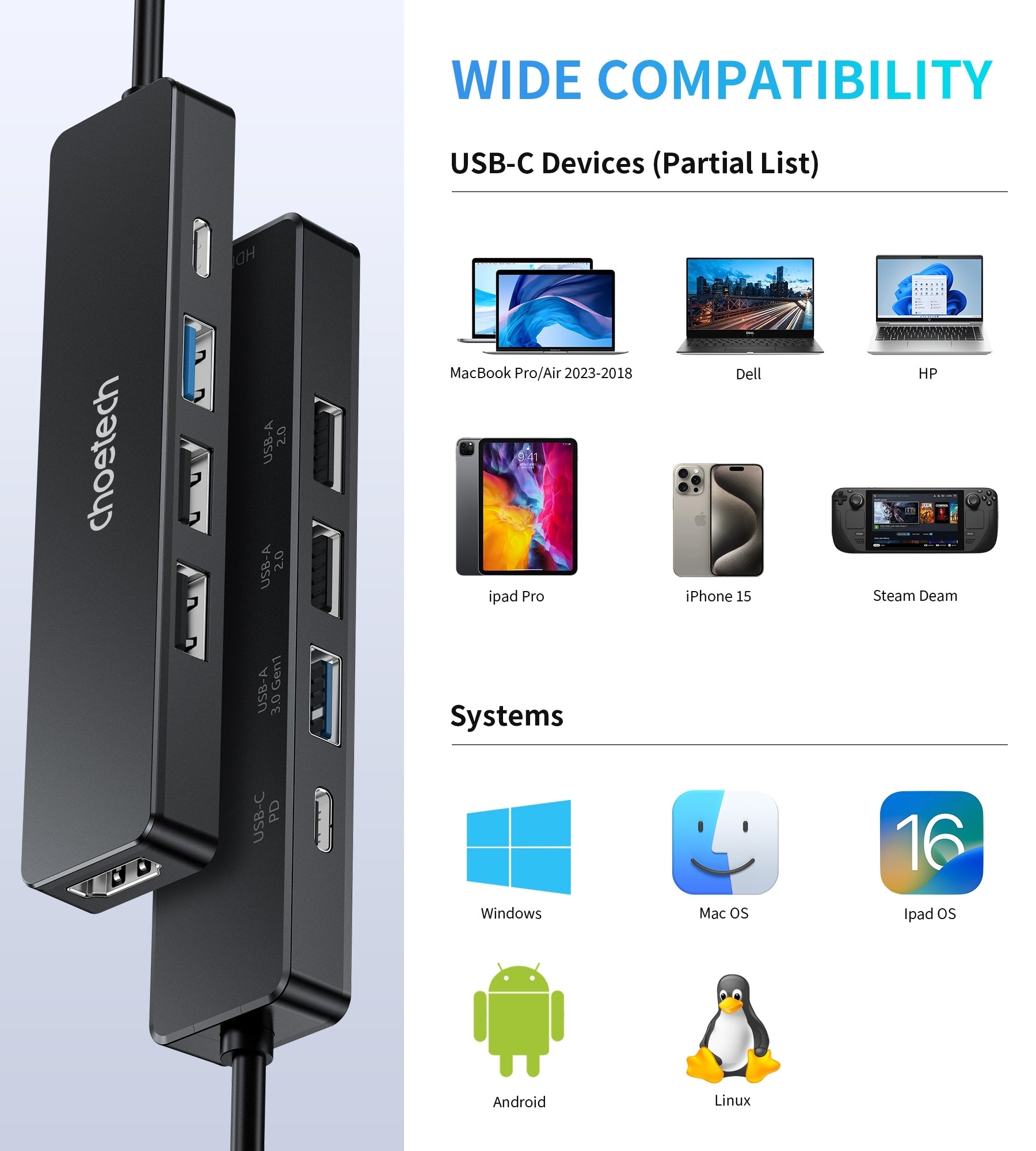 CHOETECH HUB-M80 Hub 5-in-1 Multifunctional Hub V28-ELECHOHUBM80