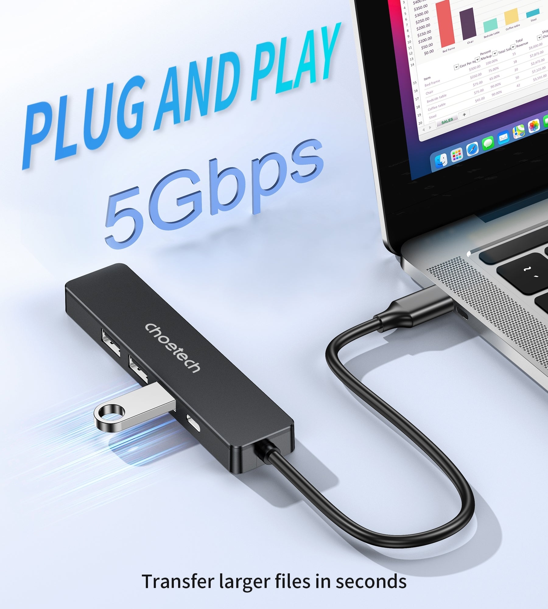 CHOETECH HUB-M80 Hub 5-in-1 Multifunctional Hub V28-ELECHOHUBM80