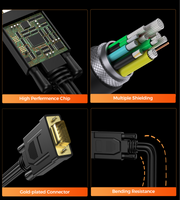 Choetech HV-001 HDMI to VGA 1.8m V28-ELECHOHV001