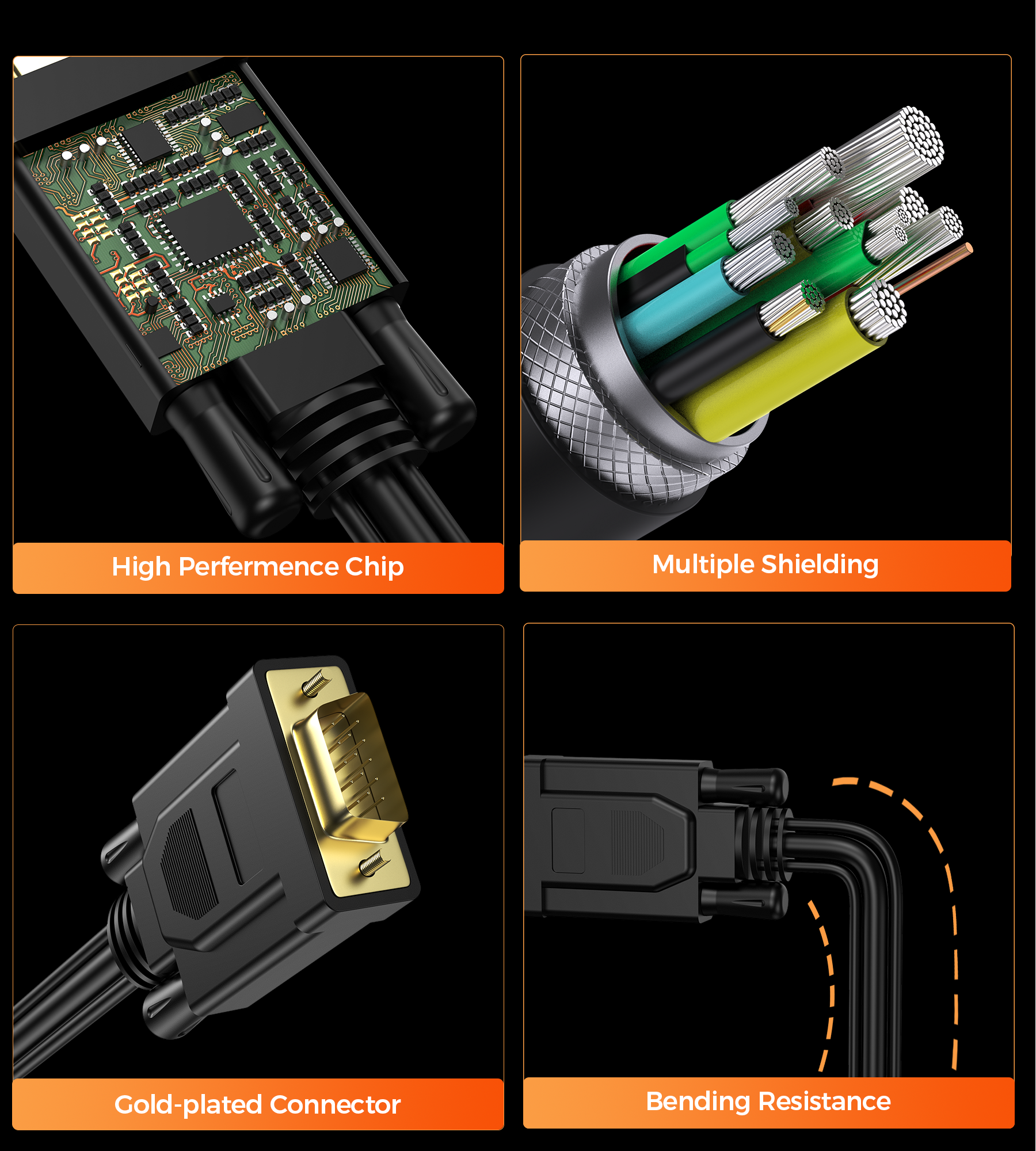 Choetech HV-001 HDMI to VGA 1.8m V28-ELECHOHV001