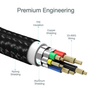 CHOETECH IP0041 USB-C To iPhone MFi Certified Cable 2M V28-ELECHOIP0041