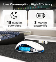 Choetech KB-002-WH single-mode 2.4G wireless mouse, white V28-ELECHOKB002WH