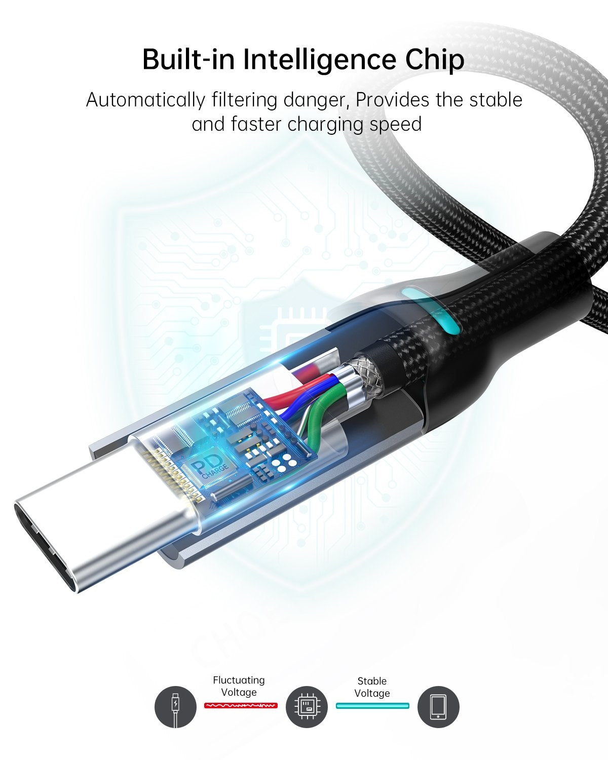 CHOETECH MIX00073 (XCC-1002 x2) 100W USB-C Braided Fast Charging Cable 1.8M 2 Pack V28-ELECHOMIX00073