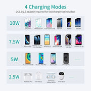 CHOETECH MIX00087 (T524S+T511S) Qi 10W/7.5W Fast Wireless Charging Stand and Pad V28-ELECHOMIX00087