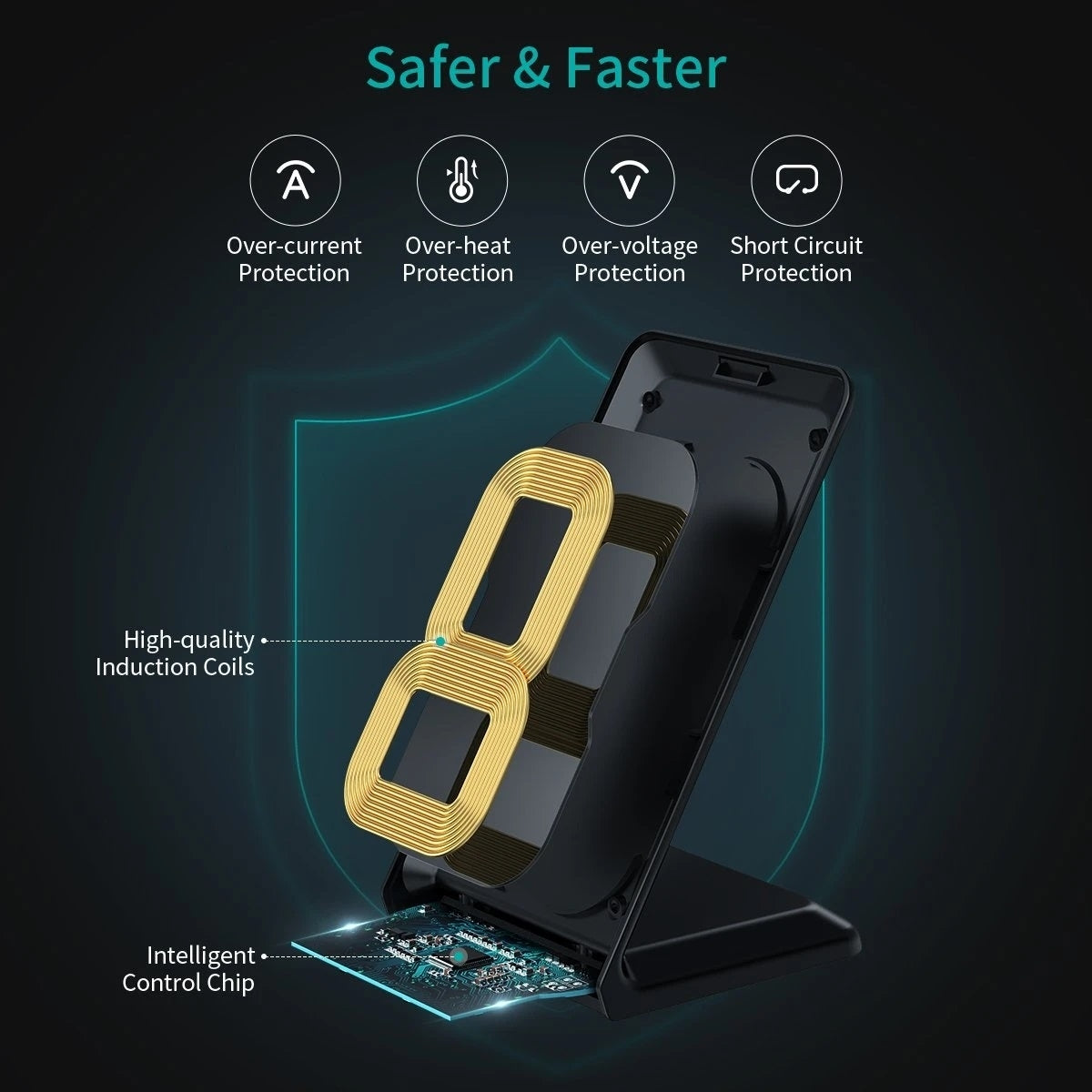 CHOETECH MIX00093 Fast Wireless Charging Stand 10W Qi-Certified T524S 2-Pack V28-ELECHOMIX00093