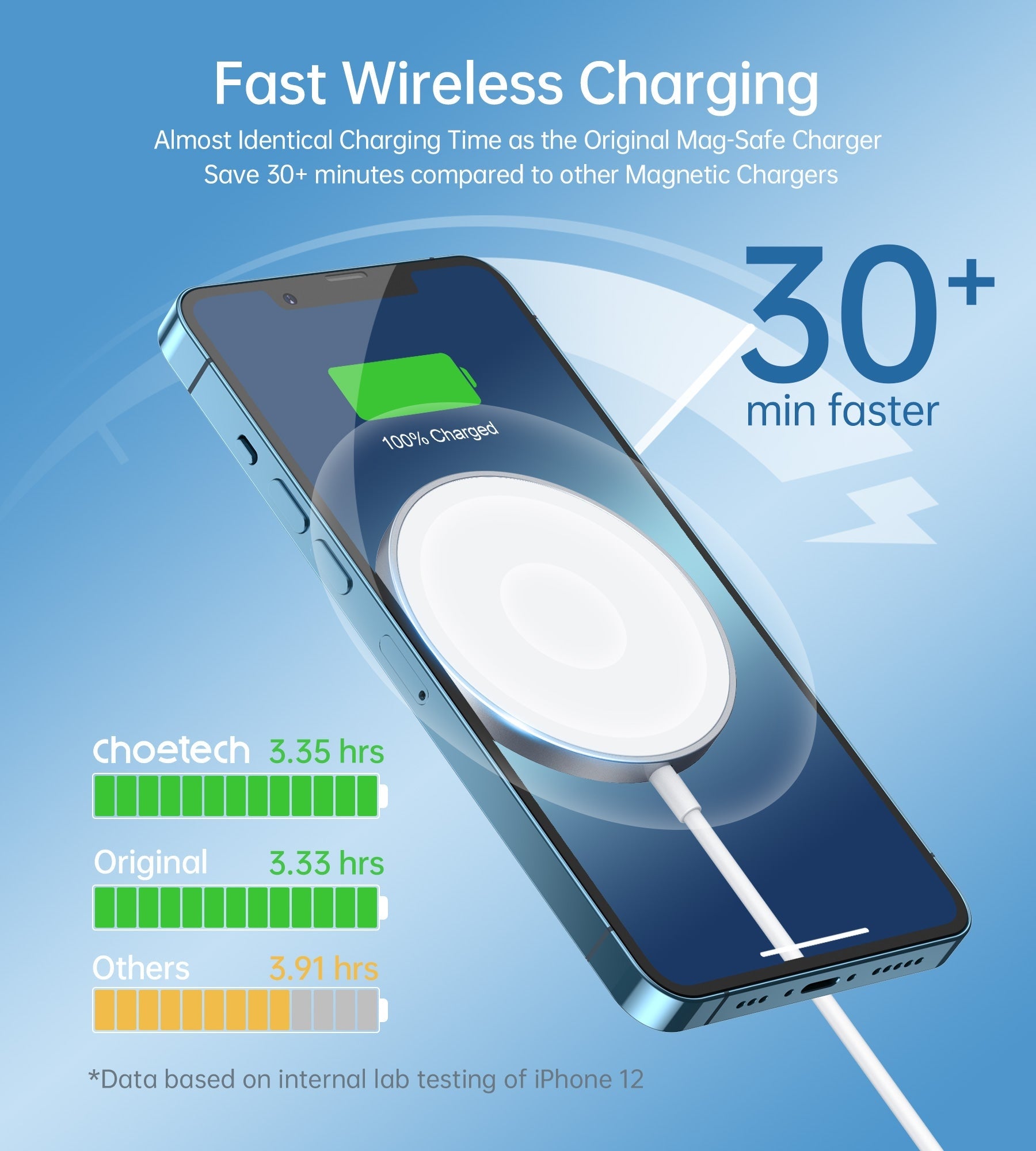 CHOETECH MIX00117SL Magasafe Fast Wireless Charger Stand Holder For iPhone 13/12 (H047+T517) V28-ELECHOMIX00117SL