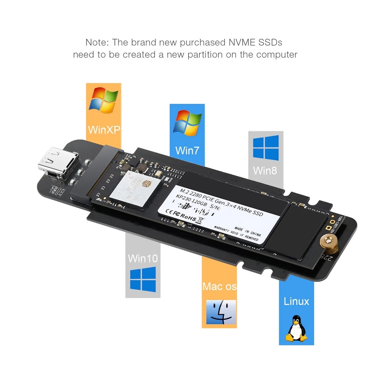 CHOETECH PC-HDE02 M.2 to USB SSD Reader (Enclosure only) Supports M-Key (PCI-E NVMe-based) V28-ELECHOPCHDE02