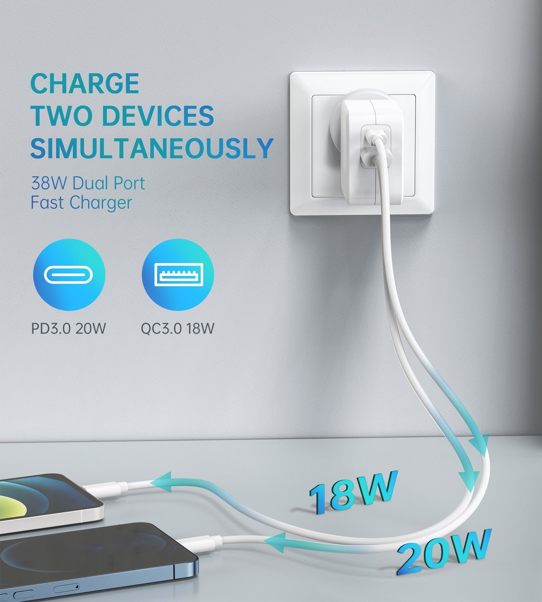 CHOETECH PD5002 QC3.0 18W + PD 20W Fast Charger V28-ELECHOPD5002