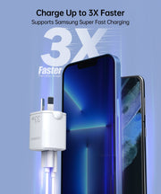 CHOETECH PD5006 33W Dual Port Wall Charger V28-ELECHOPD5006