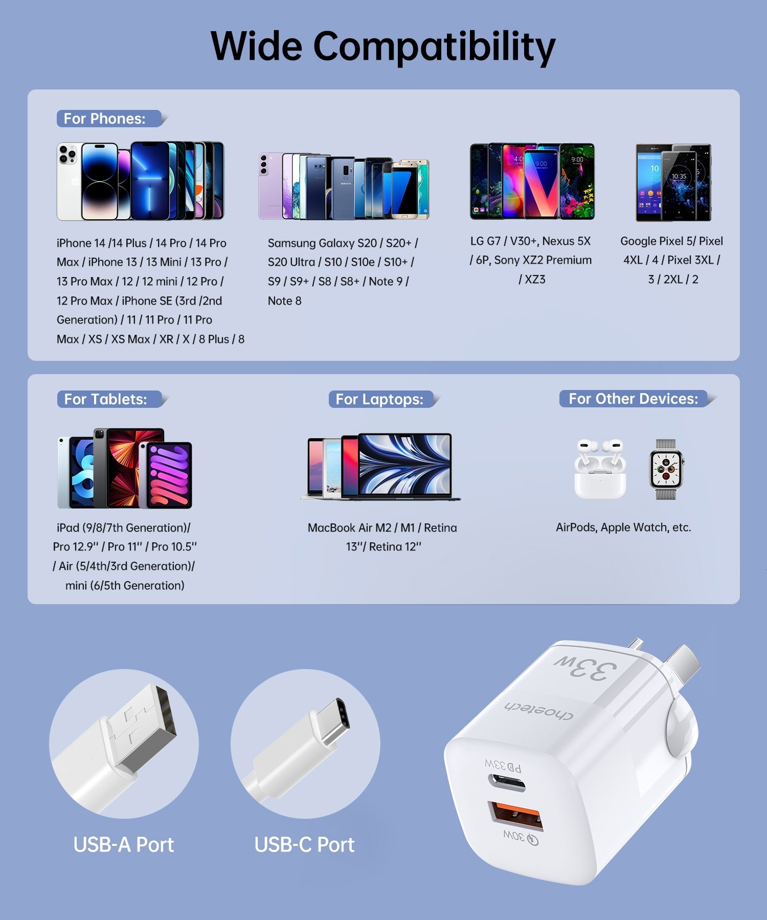 CHOETECH PD5006 33W Dual Port Wall Charger V28-ELECHOPD5006