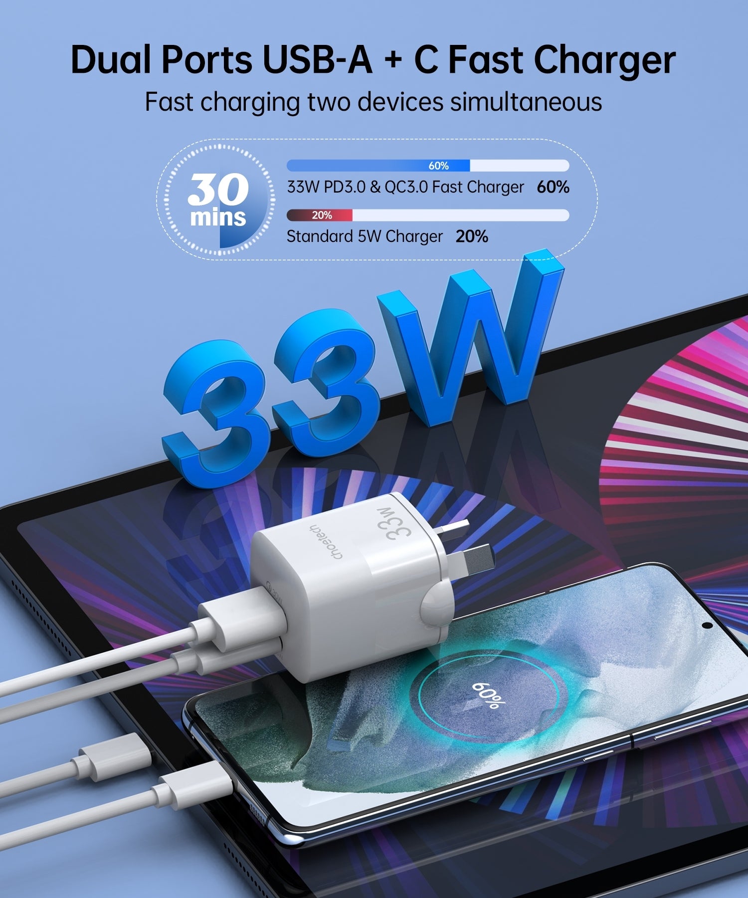 CHOETECH PD5006 33W Dual Port Wall Charger V28-ELECHOPD5006