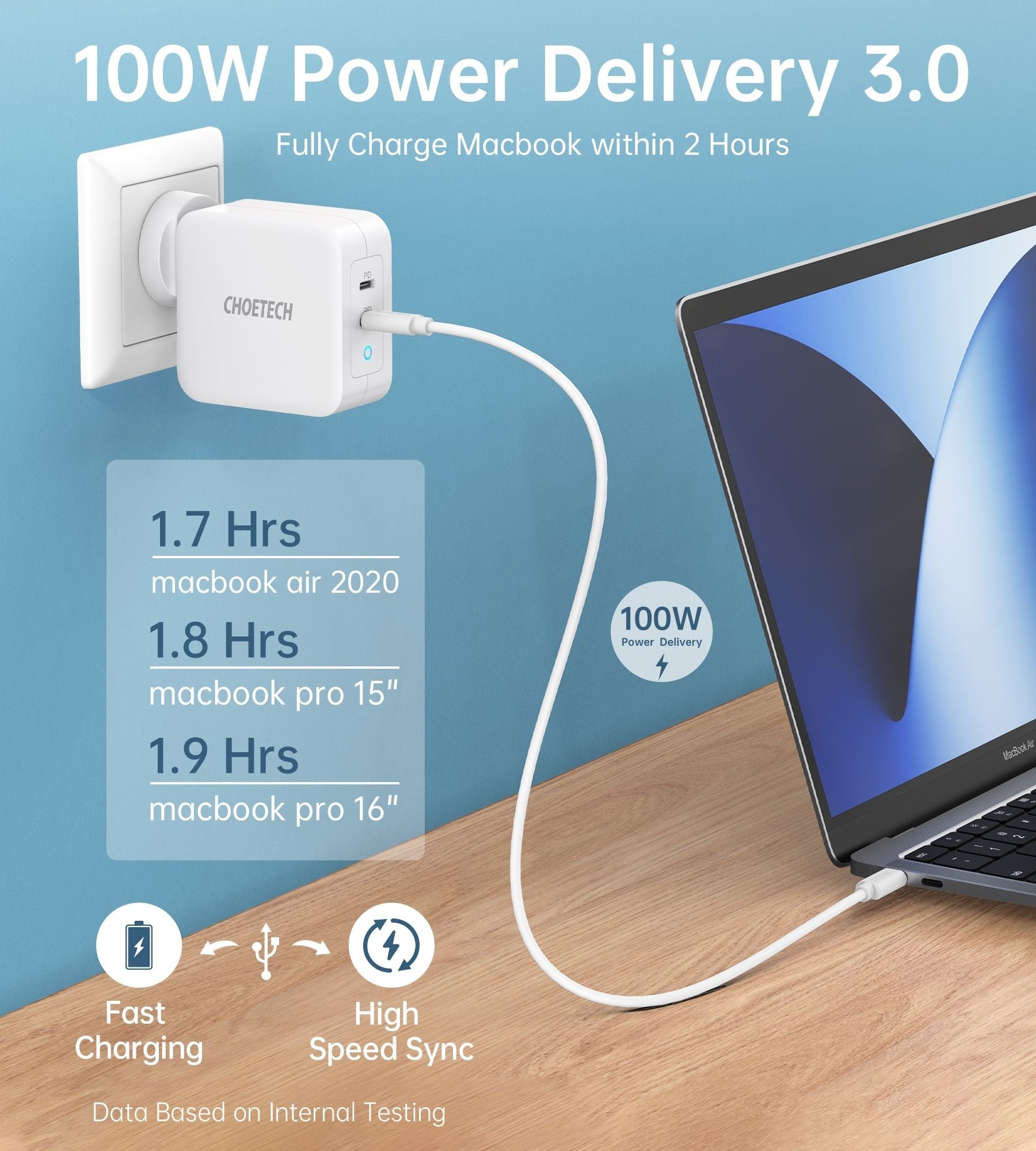 CHOETECH PD6008 GAN Dual Type-C 100w Travel Charger (US/EU/UK/AU) V28-ELECHOPD6008