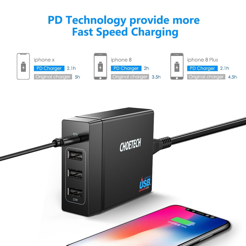 CHOETECH PD72 Power Delivery Charger V28-ELECHOPD72