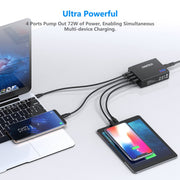 CHOETECH PD72 Power Delivery Charger V28-ELECHOPD72