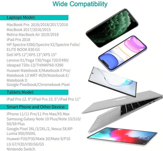 CHOETECH Q4004 60W PD 3.0 Type-C Fast Charging Foldable Adapter USB-C Charger V28-ELECHOQ4004