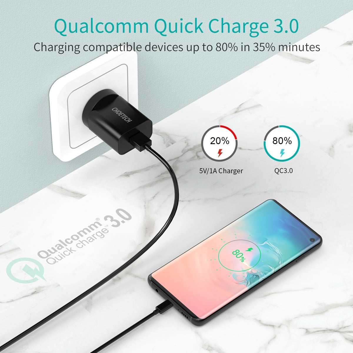 CHOETECH Q5003 18W QC Quick Charger (Black) V28-ELECHOQ5003BK