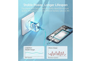 Choetech Q5004 PD Fast Type C Wall Charger 20W V28-ELECHOQ5004
