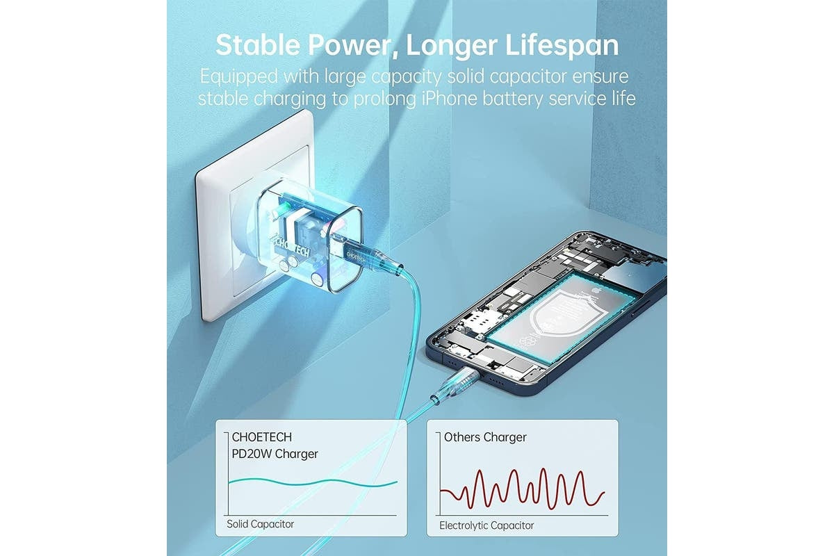 Choetech Q5004 PD Fast Type C Wall Charger 20W V28-ELECHOQ5004