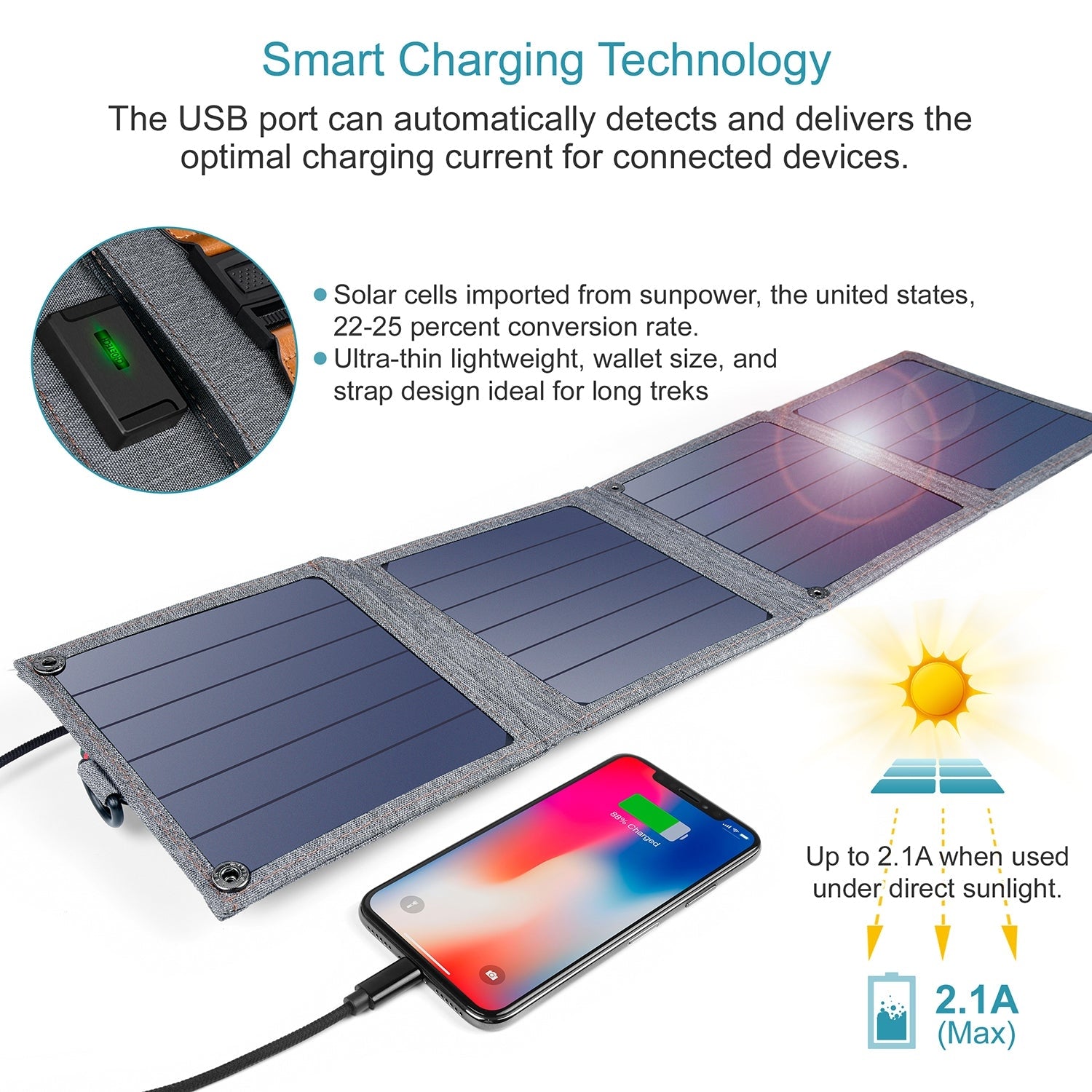 CHOETECH SC004 14W USB Foldable Solar Powered Charger V28-ELECHOSC004