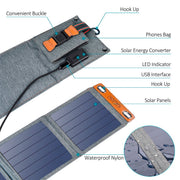 CHOETECH SC004 14W USB Foldable Solar Powered Charger V28-ELECHOSC004