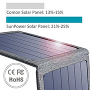 CHOETECH SC004 14W USB Foldable Solar Powered Charger V28-ELECHOSC004