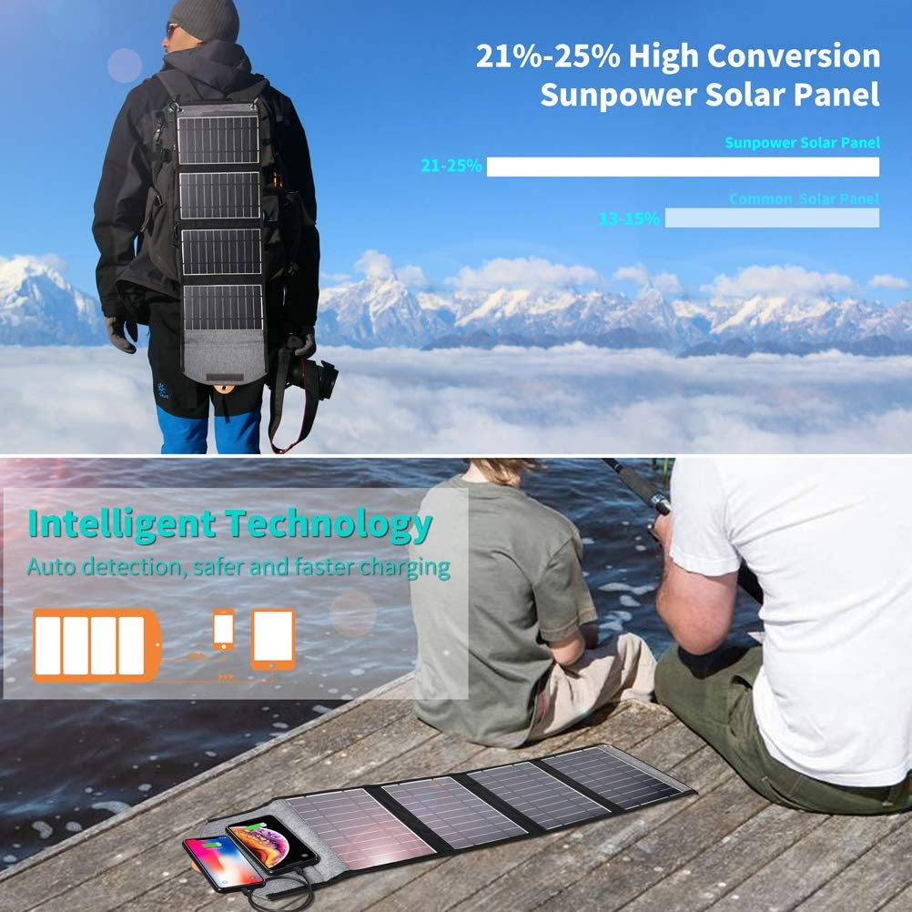 CHOETECH SC005 22W Portable Waterproof Foldable Solar Panel Charger (Dual USB Ports) V28-ELECHOSC005