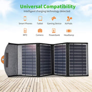 CHOETECH SC005 22W Portable Waterproof Foldable Solar Panel Charger (Dual USB Ports) V28-ELECHOSC005