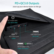 CHOETECH SC007 Solar Panel Portable Charger 80W 18V with USB-C PD 30W V28-ELECHOSC007