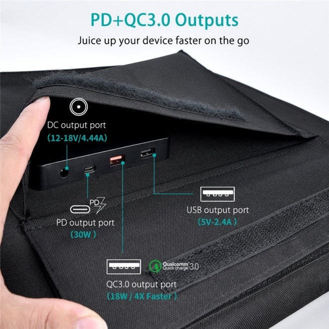 CHOETECH SC007 Solar Panel Portable Charger 80W 18V with USB-C PD 30W V28-ELECHOSC007