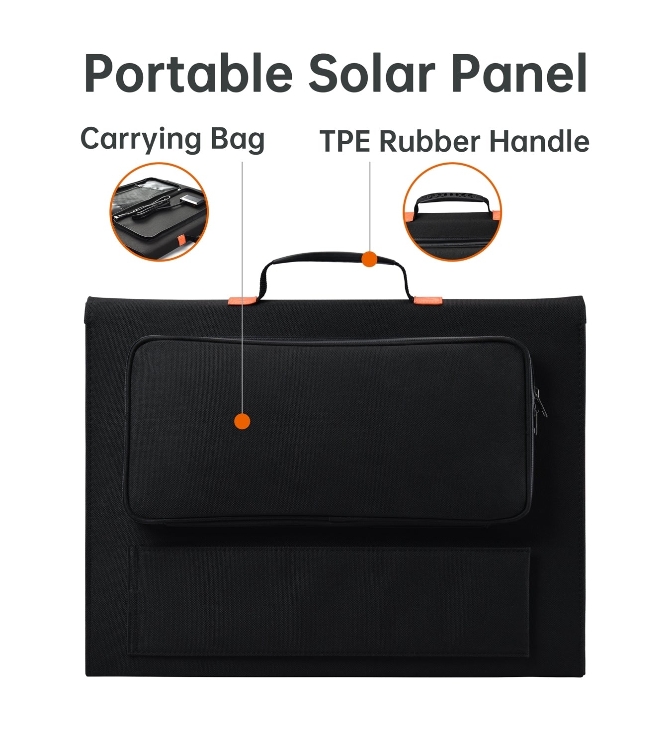 CHOETECH SC008 120W Foldable Solar Charger V28-ELECHOSC008