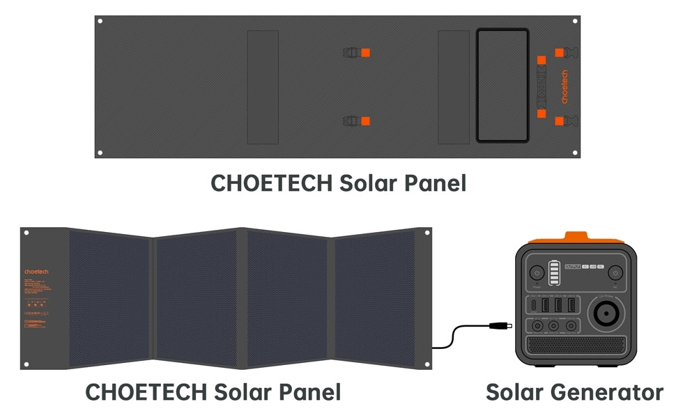 CHOETECH SC008 120W Foldable Solar Charger V28-ELECHOSC008