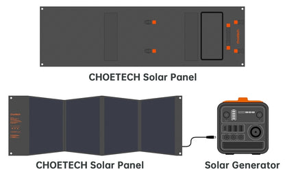 CHOETECH SC008 120W Foldable Solar Charger V28-ELECHOSC008