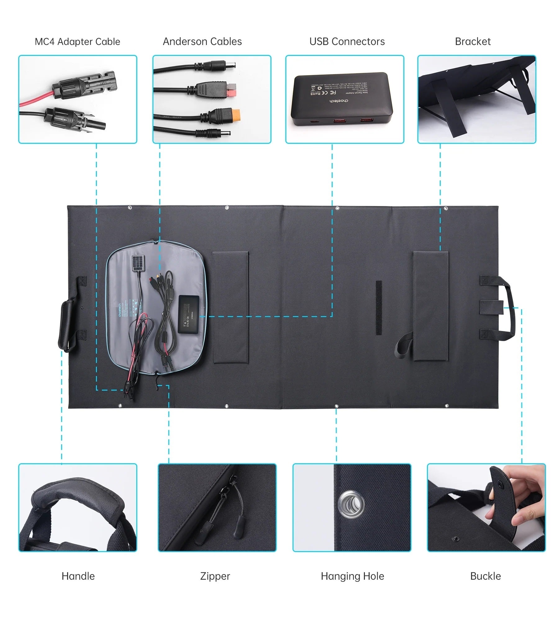 CHOETECH SC010 160W Foldable Solar Charger V28-ELECHOSC010