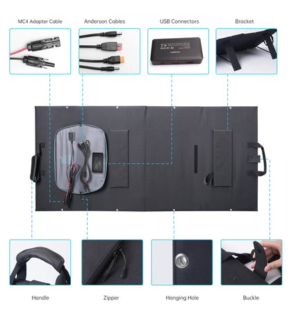 CHOETECH SC010 160W Foldable Solar Charger V28-ELECHOSC010