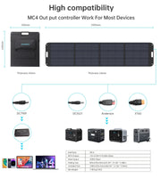 CHOETECH SC011 200W Foldable Solar Charger V28-ELECHOSC011