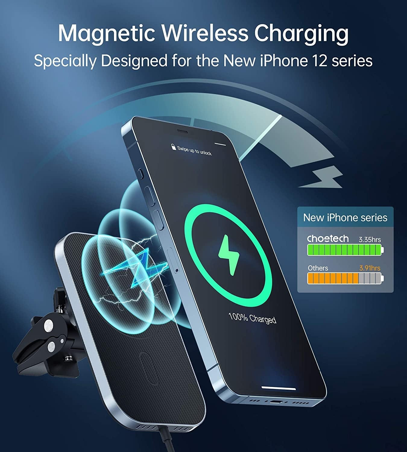 CHOETECH T200F-301 15W MagLeap Magnetic Wireless Car Charger Holder with 1.5M Cable V28-ELECHOT200F301