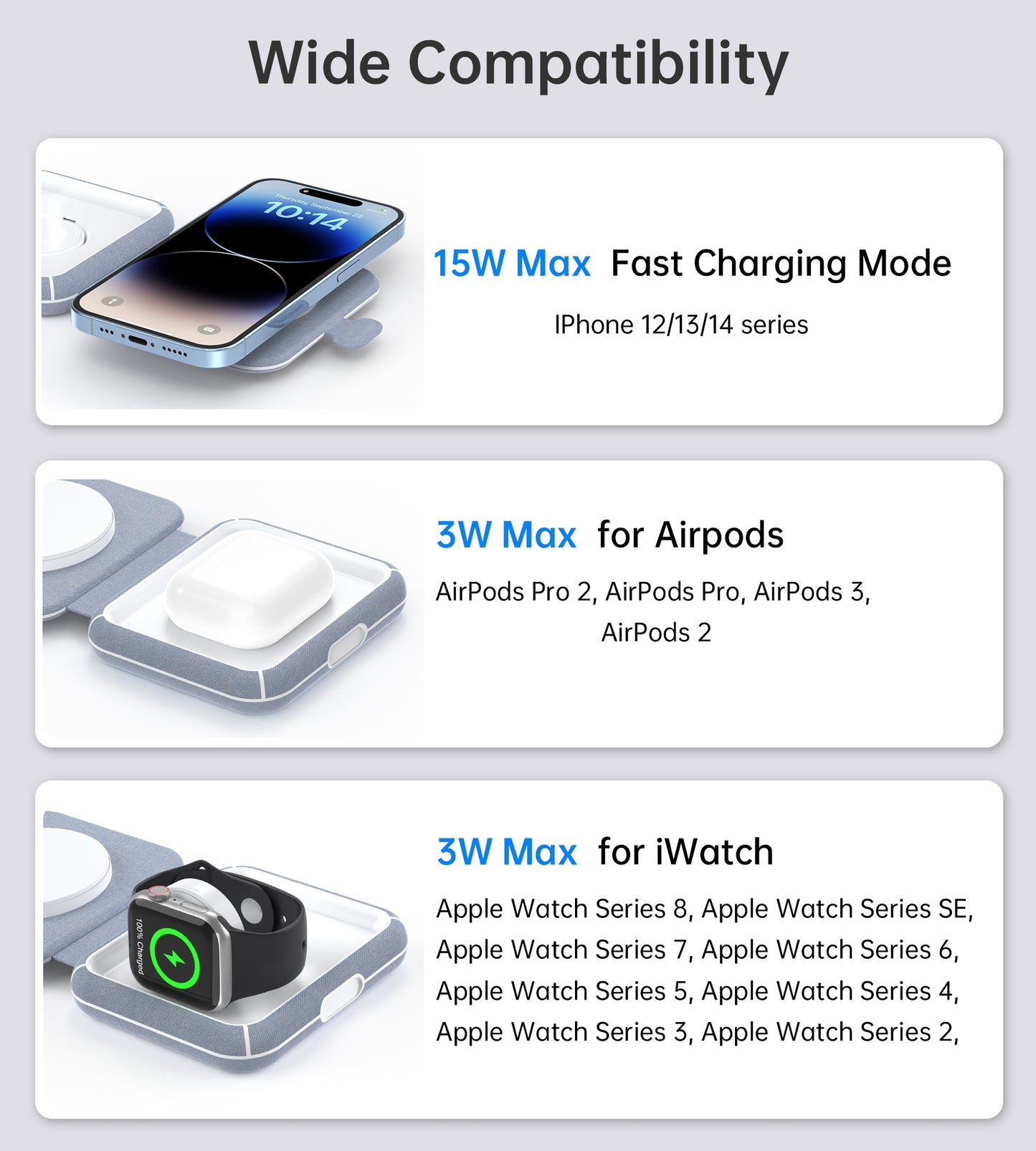 CHOETECH T323 2-in-1 Magsafe&MFI Wireless Charger V28-ELECHOT323