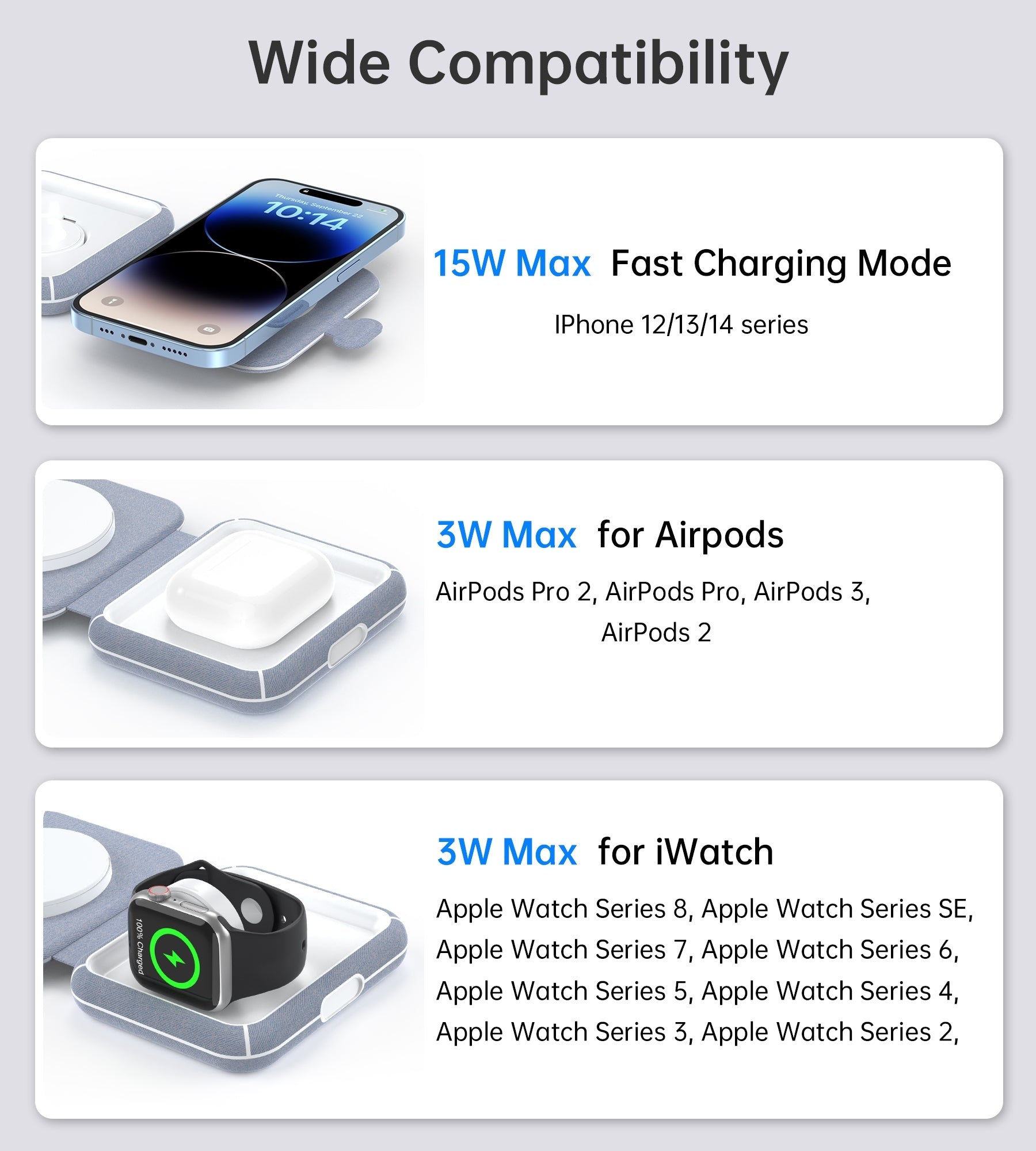 CHOETECH T323 2-in-1 Magsafe&MFI Wireless Charger V28-ELECHOT323