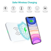 CHOETECH T511-S 10W/7.5W Fast Wireless Charger Pad (White) V28-ELECHOT511SWH