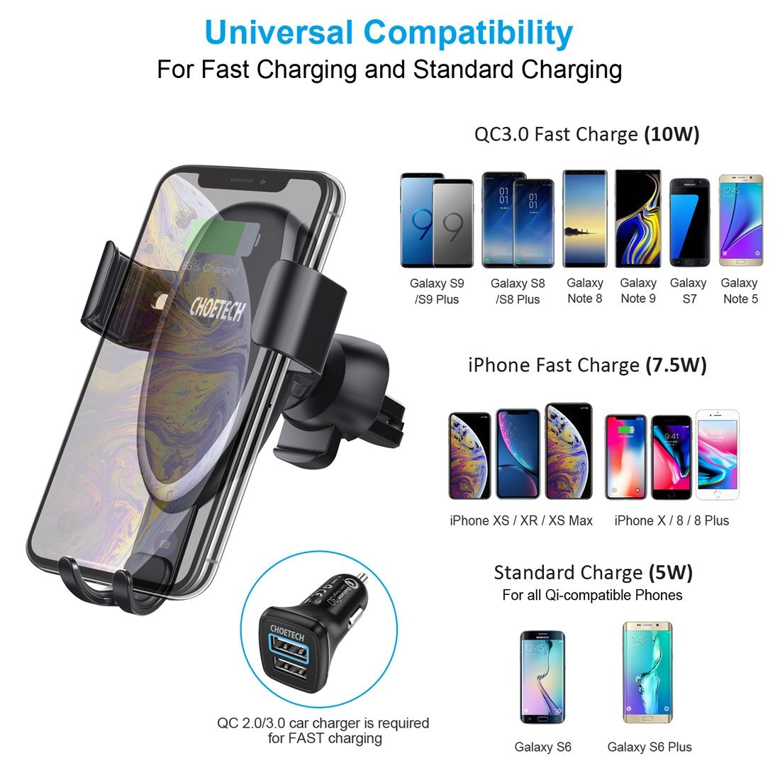 CHOETECH T536-S Fast Wireless Charging Car Mount Phone Holder V28-ELECHOT536S