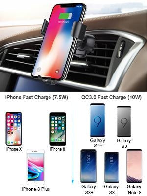 CHOETECH T536-S Fast Wireless Charging Car Mount Phone Holder V28-ELECHOT536S