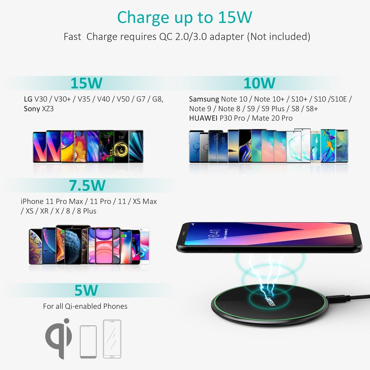 CHOETECH T559-F 15W Wireless Charging Pad with AC Adapter V28-ELECHOT559F