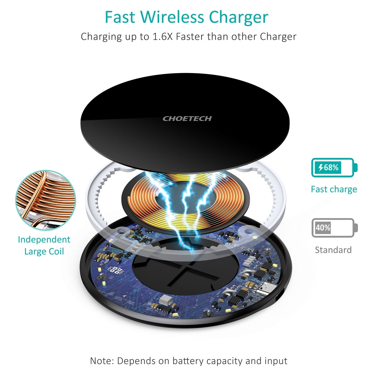 CHOETECH T559-F 15W Wireless Charging Pad with AC Adapter V28-ELECHOT559F