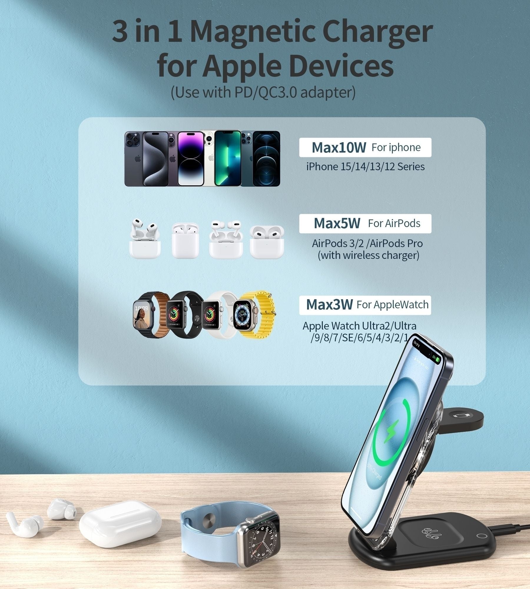 CHOETECH T618-F-BK 3-in-1 15W MagSafe Wireless fast Charger Stand for iPhone i-Watch AirPods w/ Ambient Light V28-ELECHOT618FBK