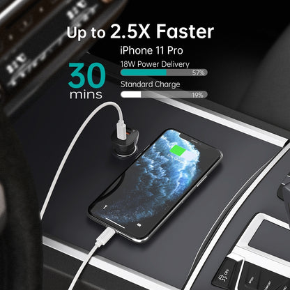 CHOETECH TC0008-BK Dual USB-C 36W Car Charger Adapter Black V28-ELECHOTC0008BK