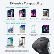 CHOETECH TC0008-BK Dual USB-C 36W Car Charger Adapter Black V28-ELECHOTC0008BK