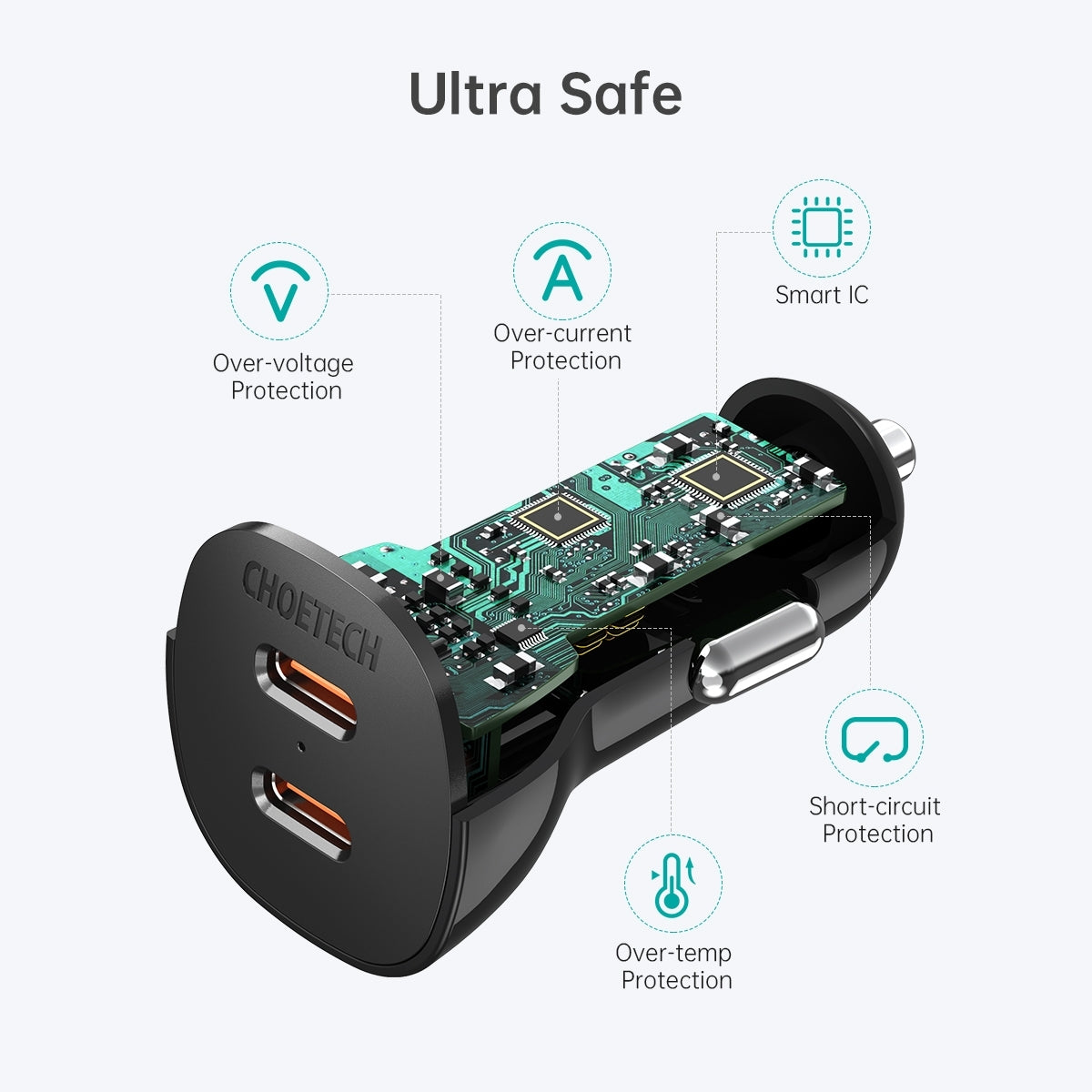 CHOETECH TC0008-BK Dual USB-C 36W Car Charger Adapter Black V28-ELECHOTC0008BK