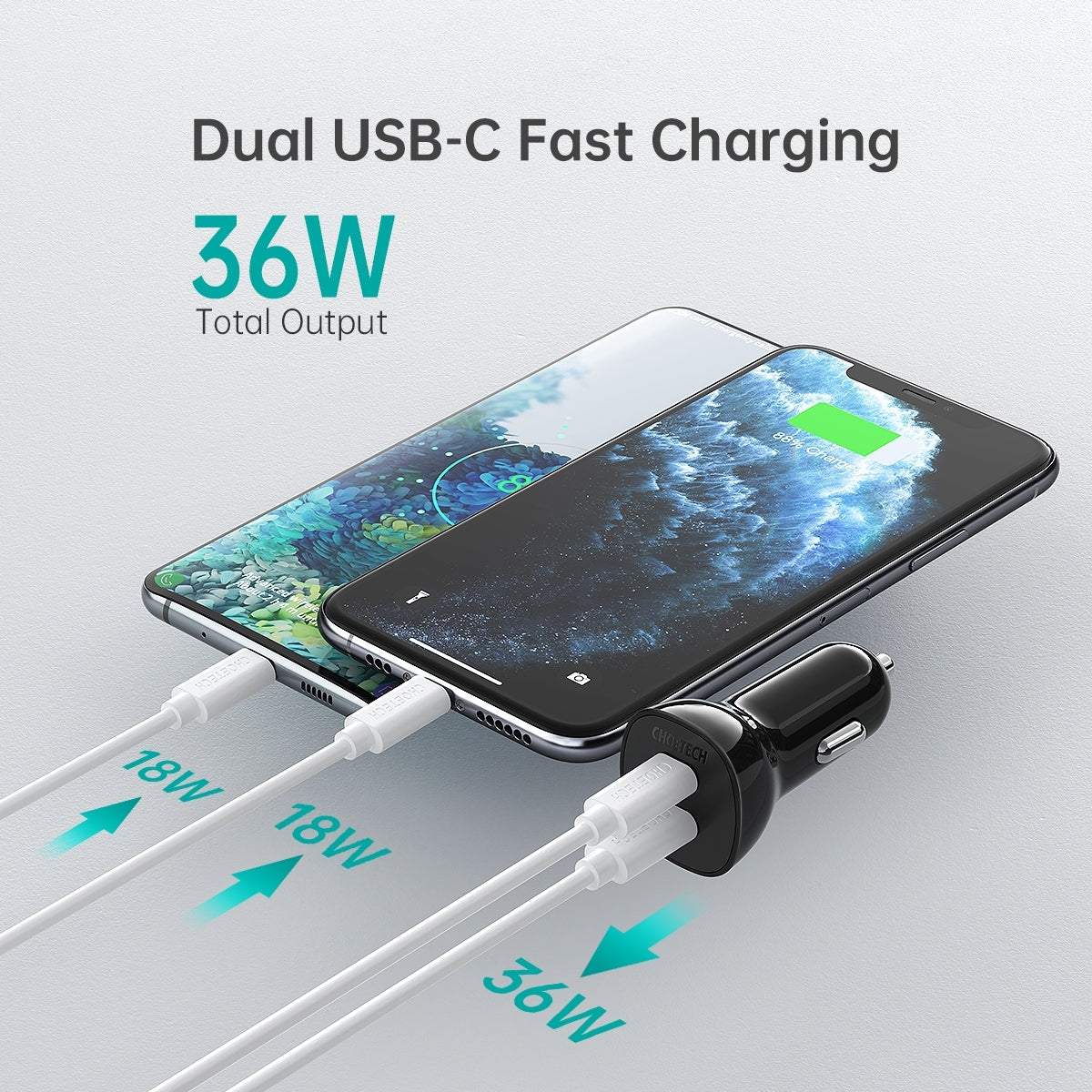 CHOETECH TC0008-BK Dual USB-C 36W Car Charger Adapter Black V28-ELECHOTC0008BK