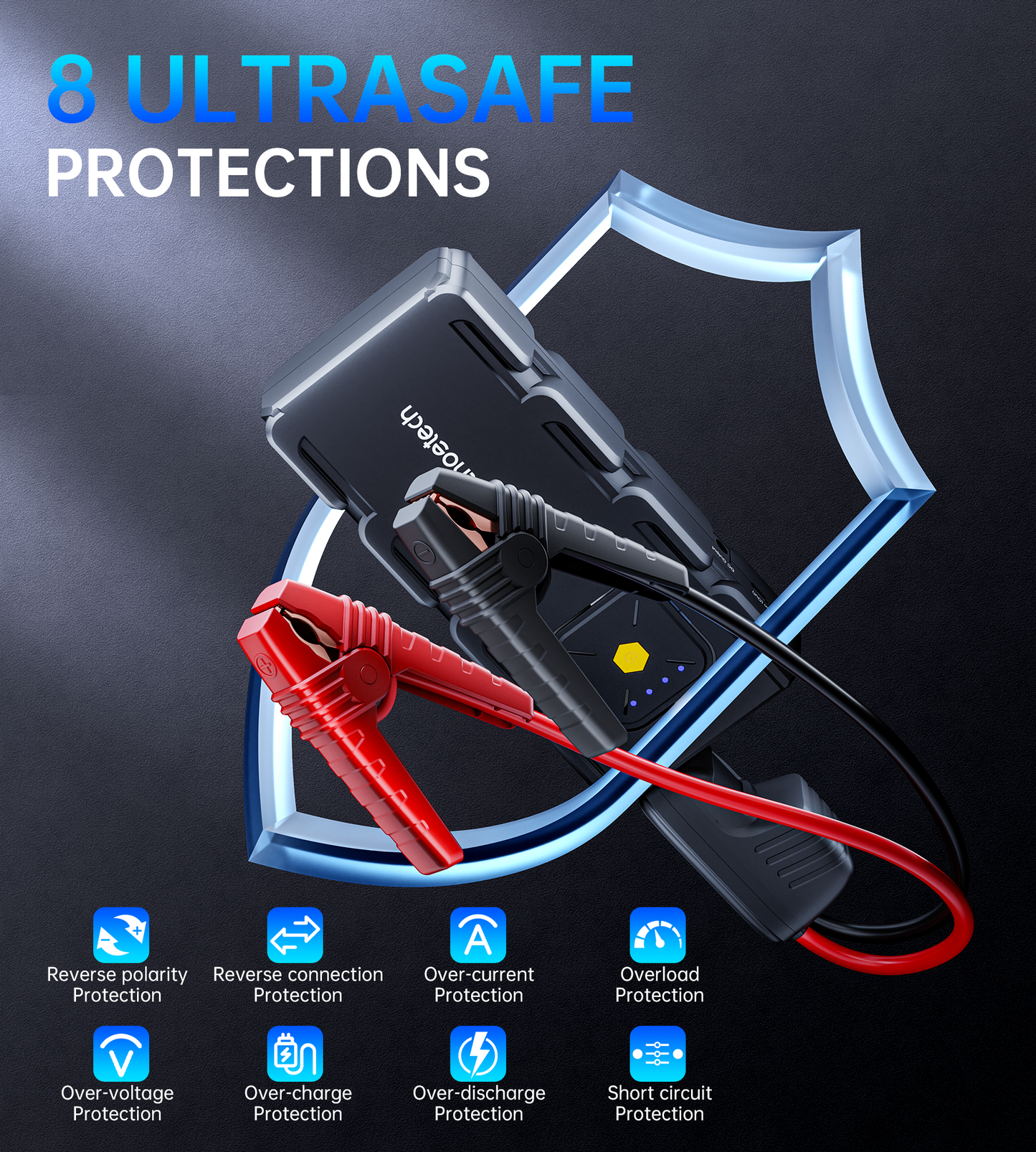 CHOETECH TC0009 16000mAh Portable Car Jump Starter with Emergency Light V28-ELECHOTC0009